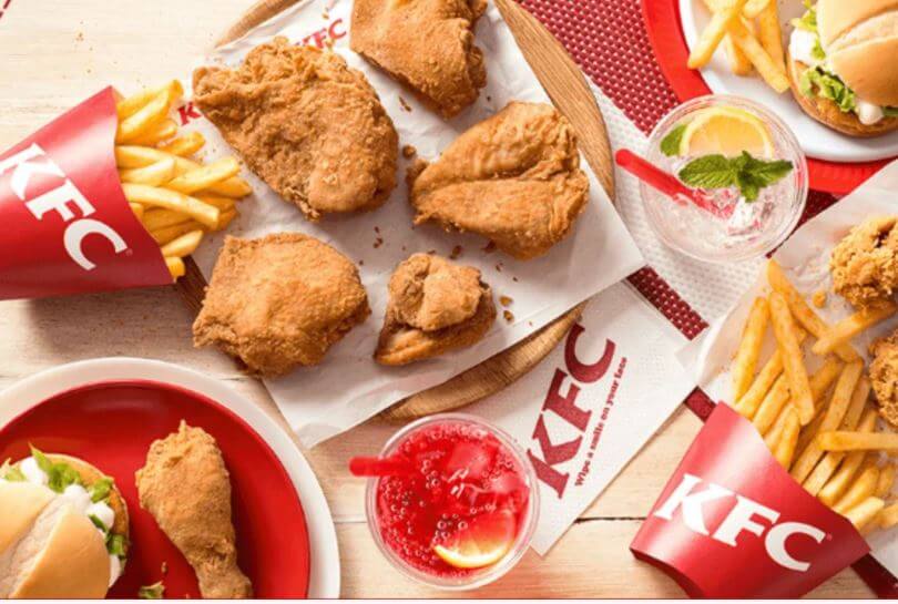 South Africa KFC Customer Satisfaction Survey
