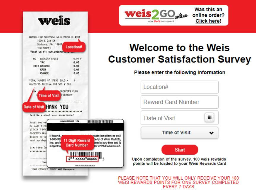 Weis Customer Satisfaction Survey